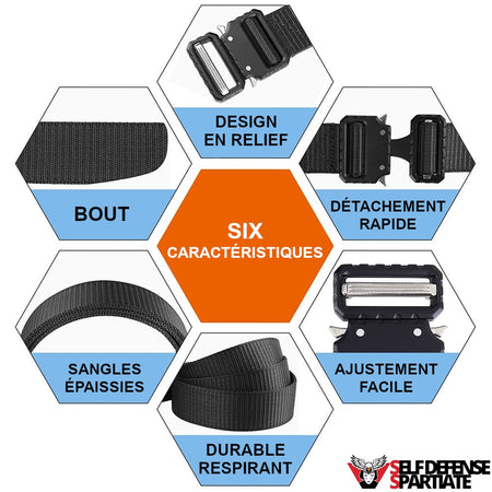 ceinture tactique molle self defense